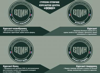 В Центре «ВОИН» вводятся ступени отличия для курсантов